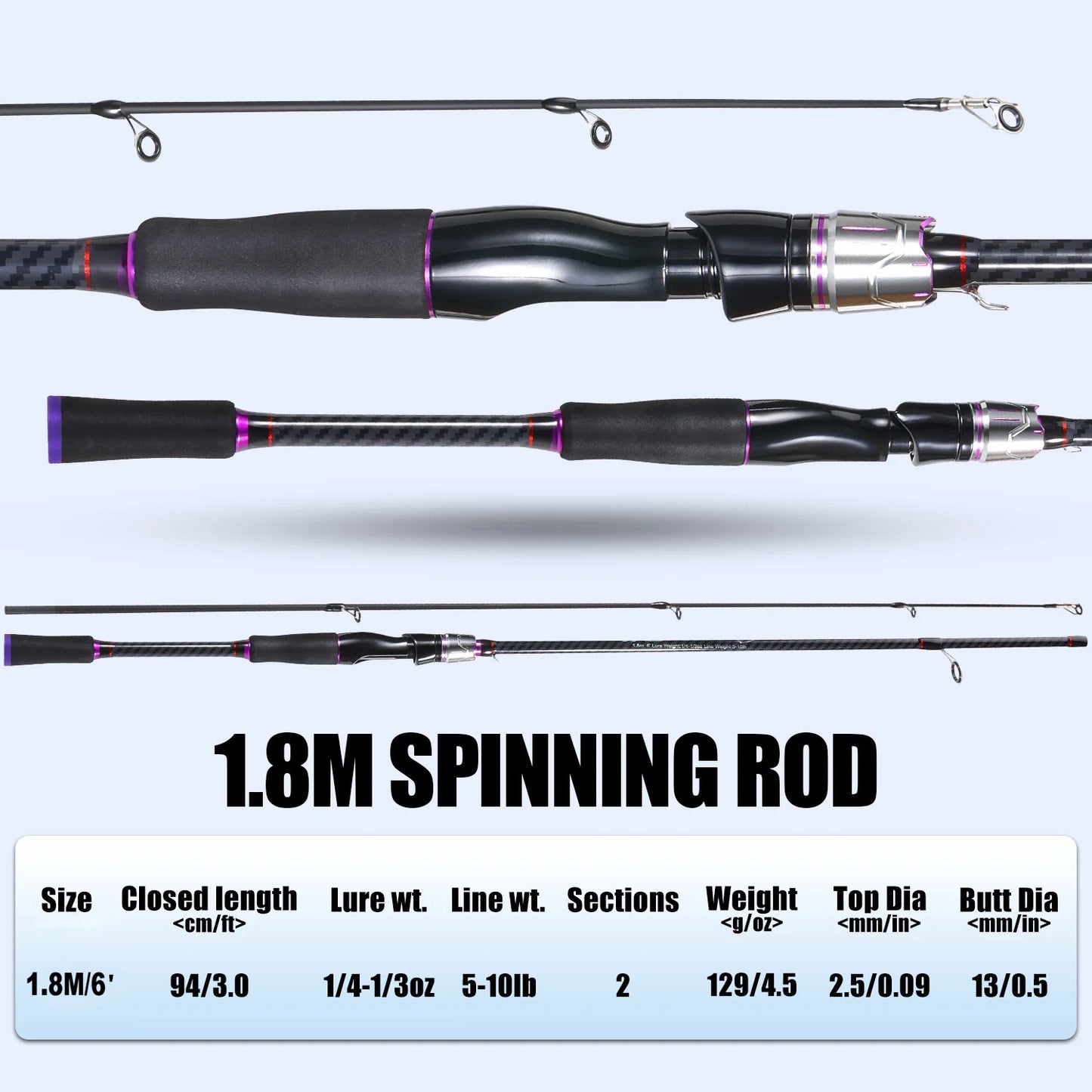 Sougayilang Fishing Rod New Type 2 Sections 1.8M Spinning Rod Casting Rod for Freshwater Fishing