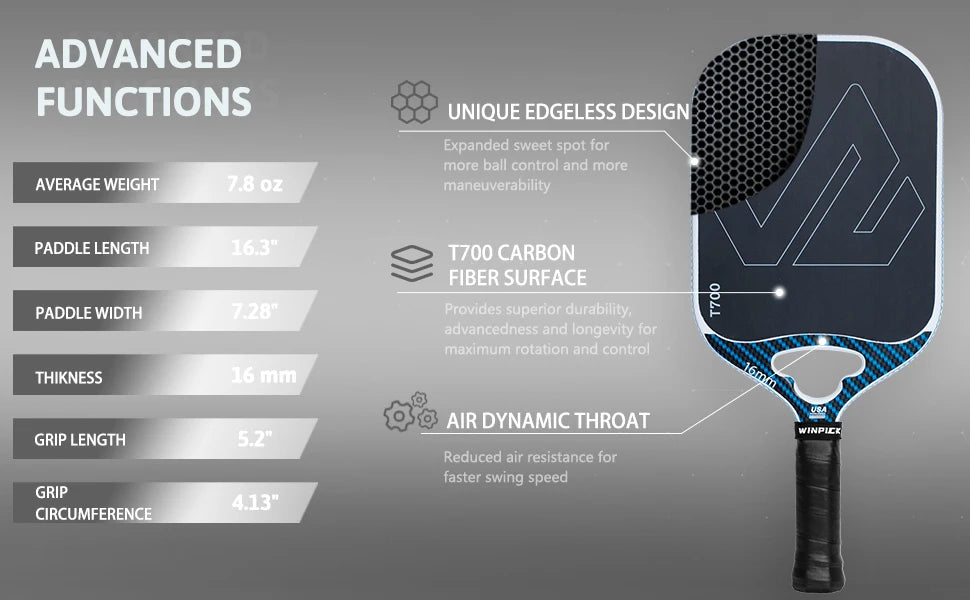 Winpick Professional Thermoformed Raw T700 Carbon Pickleball Paddle USAPA Approved Edgeless for Unmatched Control and Power - Kathy's Sporting Goods