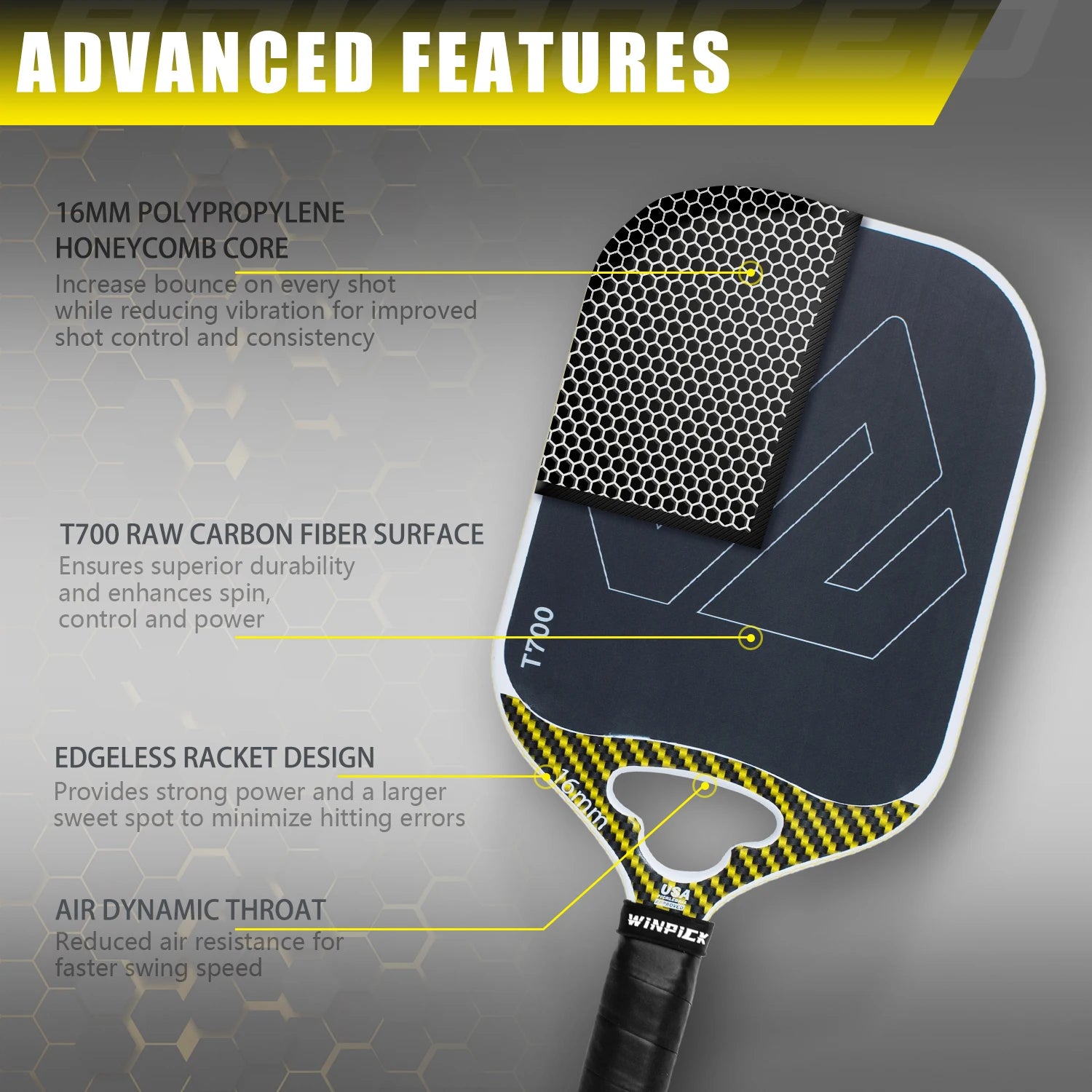 Winpick Professional Thermoformed Raw T700 Carbon Pickleball Paddle USAPA Approved Edgeless for Unmatched Control and Power - Kathy's Sporting Goods