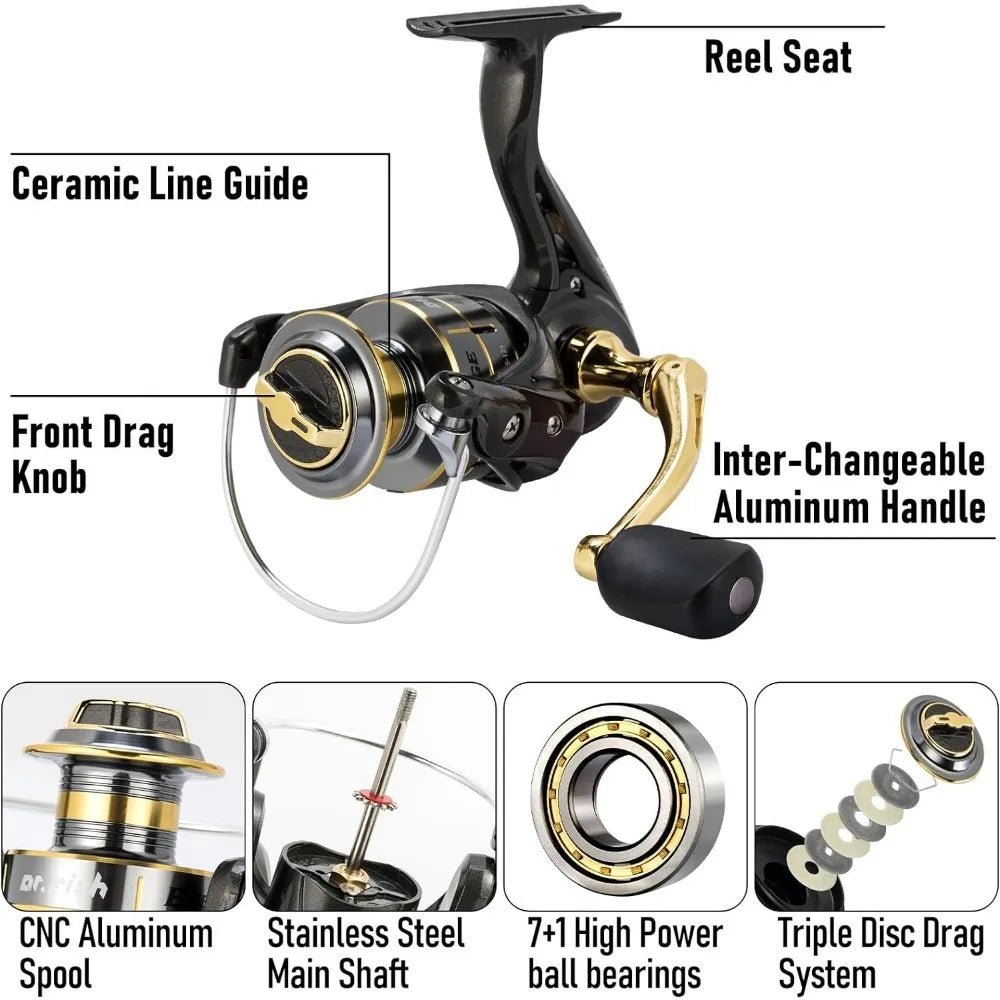 Fishing Rod and Reel Combos 125-Pieces, Telescopic Spinning Pole Reel Fishing Gear Equipment Set - Kathy's Sporting Goods