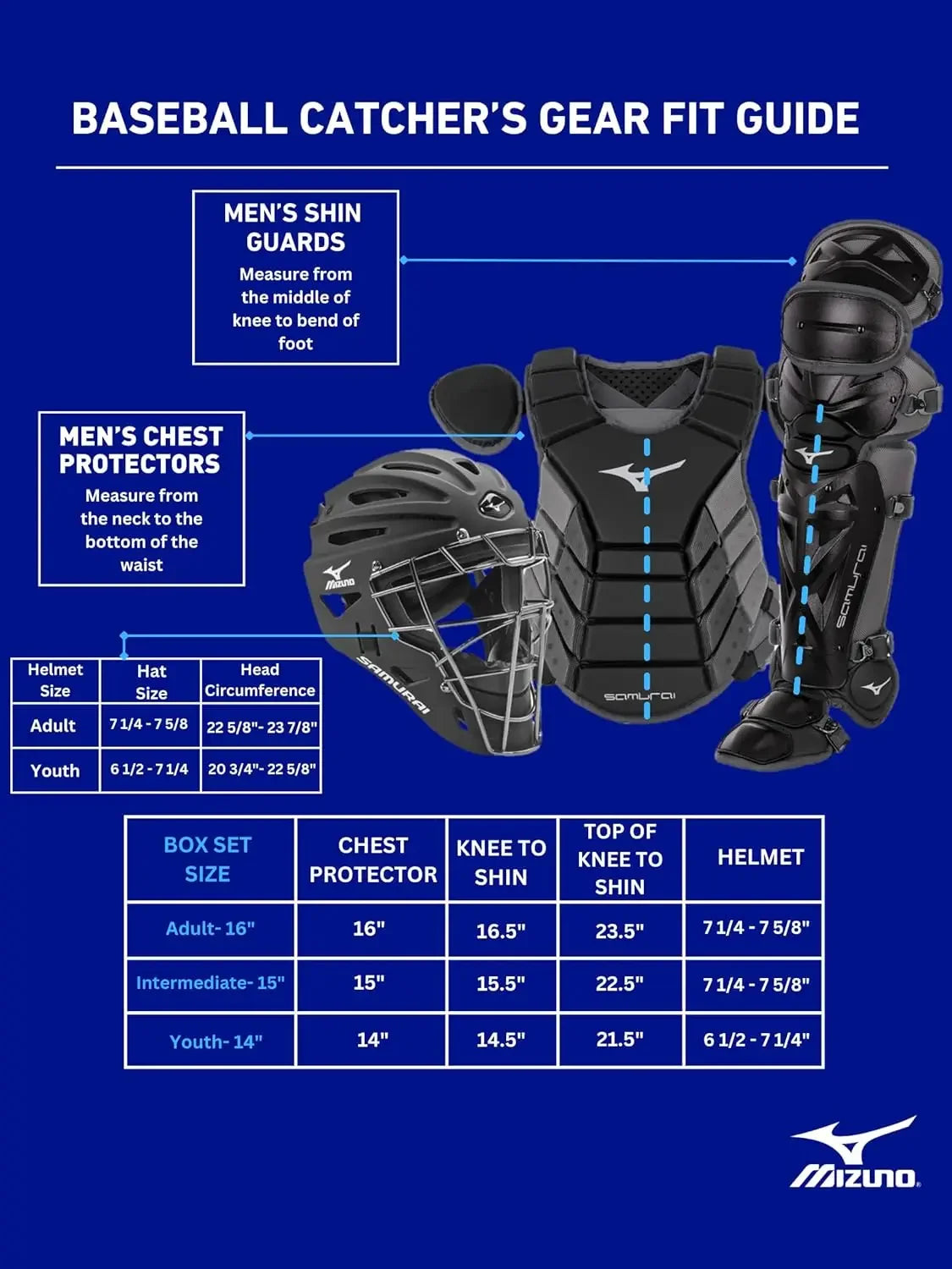 Youth Samurai Baseball Catcher's Gear Set - Kathy's Sporting Goods